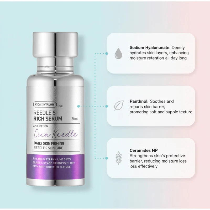 Korean Skincare CICA Reedles Rich Serum PDRN Collagen Essence Glow Set Moisturizing Hydrating Nourishing Face Care Lightweight