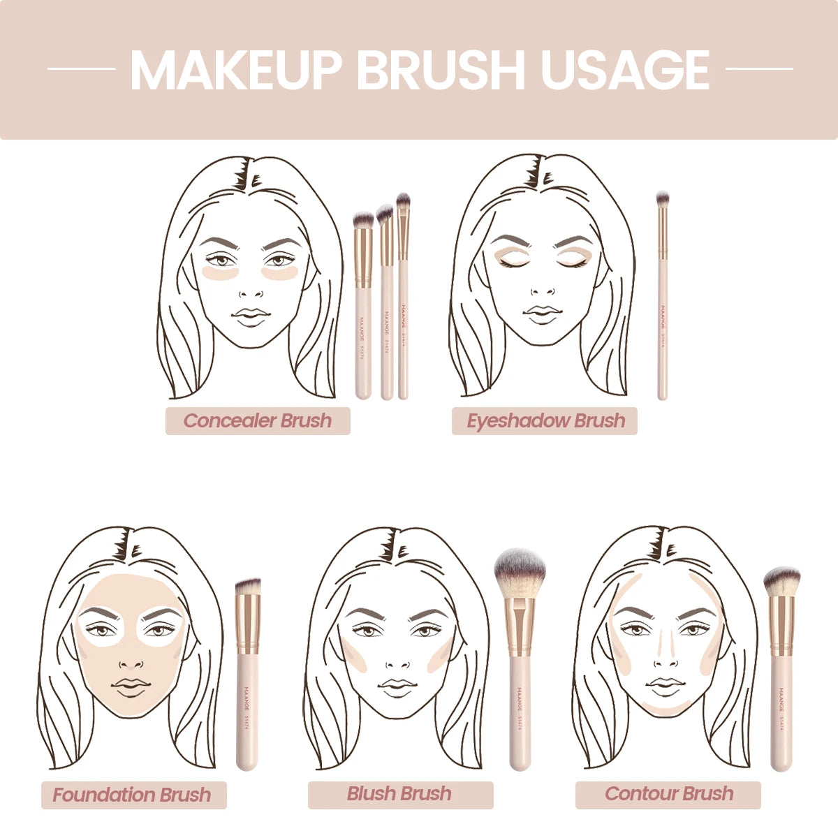 MAANGE 7pcs/set Makeup Brushes for Cosmetic Foundation Powder Concealer Blush Brush Blending Soft Bristles Beauty Tools