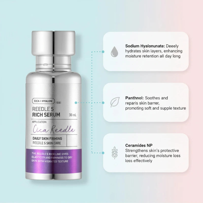 Korean Skincare CICA Reedles Rich Serum PDRN Collagen Essence Glow Set Moisturizing Hydrating Nourishing Face Care Lightweight
