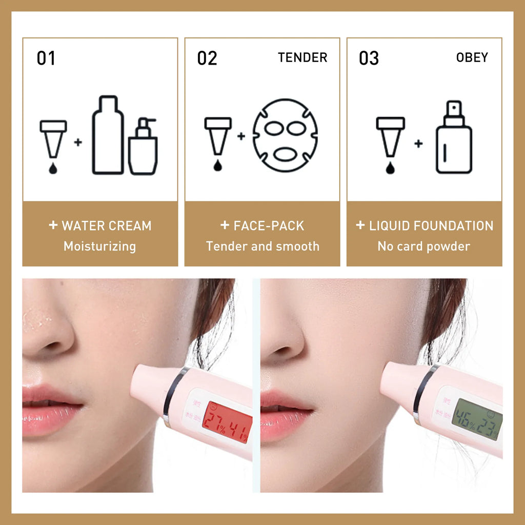 EELHOE Rice Toner Shrink Pores Oil Control Glow Skin Barrier Repair Care Niacinamide Deep Hydration Face Brightening Serum 150ml